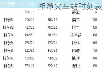 湘潭火车站时刻表