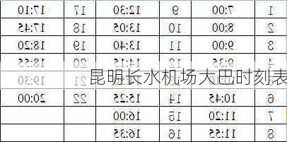 昆明长水机场大巴时刻表