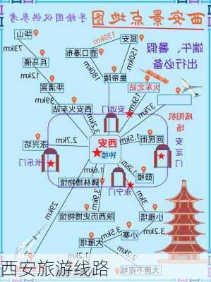 西安旅游线路