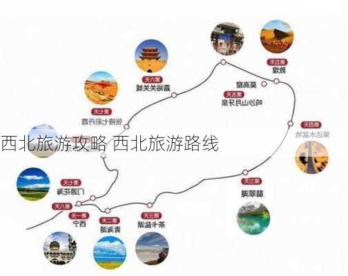 西北旅游攻略 西北旅游路线