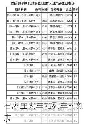 石家庄火车站列车时刻表