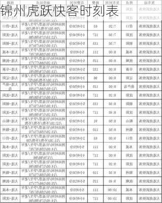 锦州虎跃快客时刻表