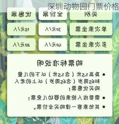 深圳动物园门票价格