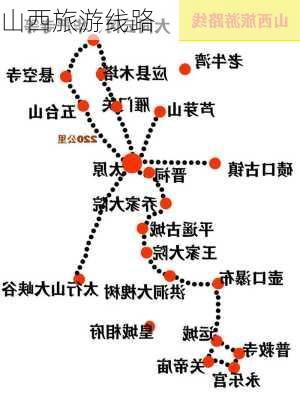 山西旅游线路