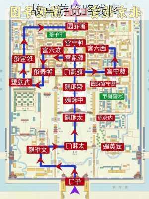 故宫游览路线图