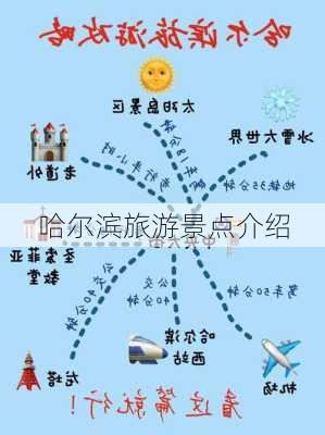 哈尔滨旅游景点介绍