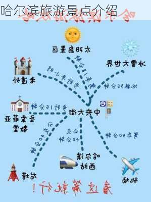 哈尔滨旅游景点介绍