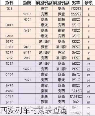 西安列车时刻表查询