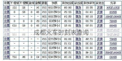 成都火车时刻表查询