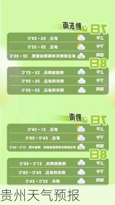 贵州天气预报