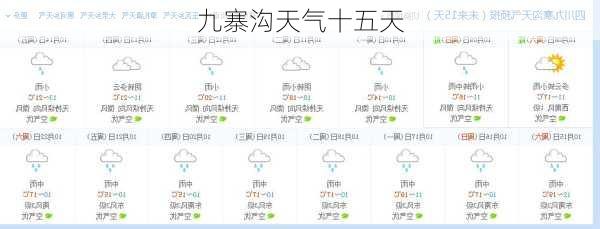 九寨沟天气十五天