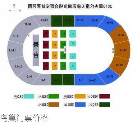 鸟巢门票价格