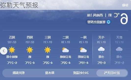 弥勒天气预报