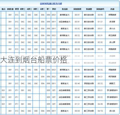 大连到烟台船票价格