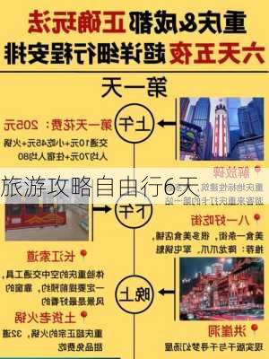 旅游攻略自由行6天