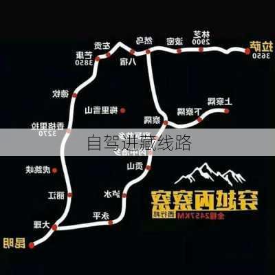 自驾进藏线路