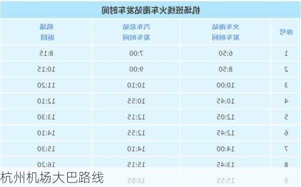 杭州机场大巴路线