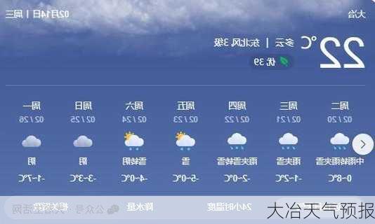 大冶天气预报