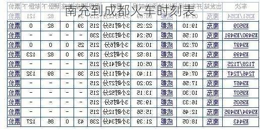 南充到成都火车时刻表