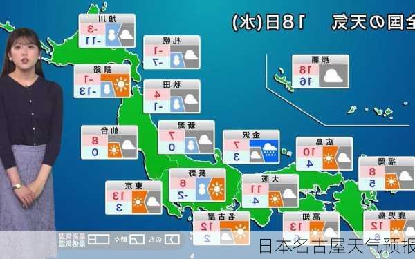 日本名古屋天气预报