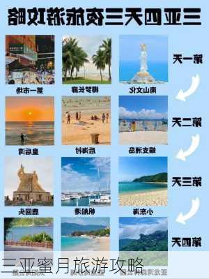 三亚蜜月旅游攻略