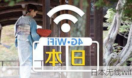 日本无线wifi